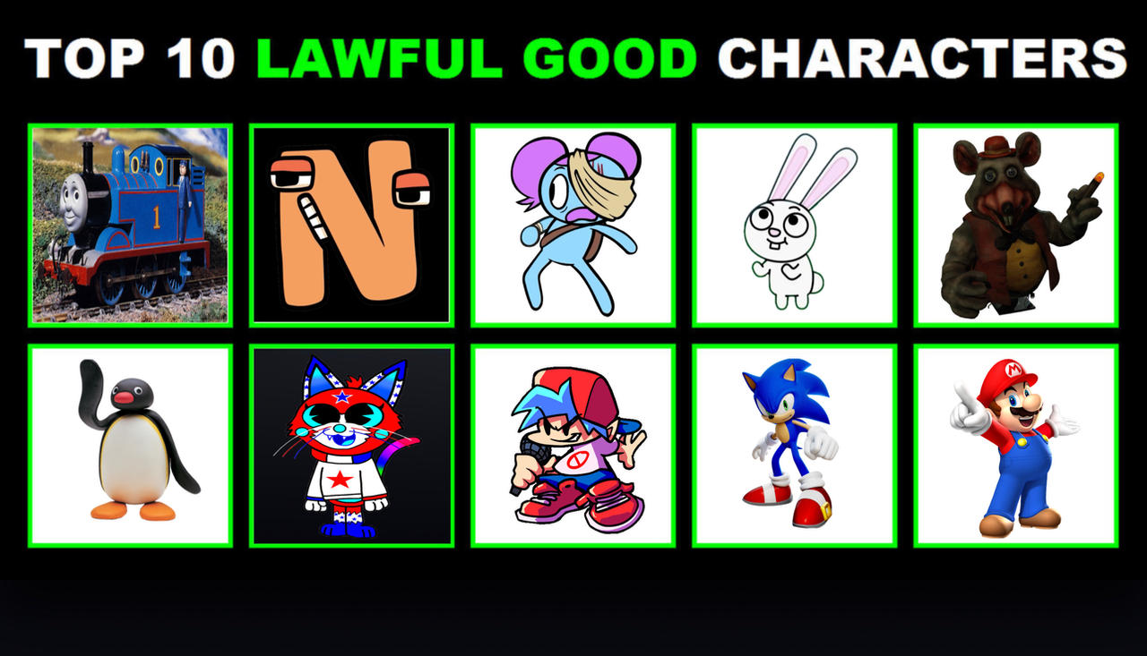 Reputable Characters Top 10 Lawful Good Characters by Kingentheo1 on DeviantArt
