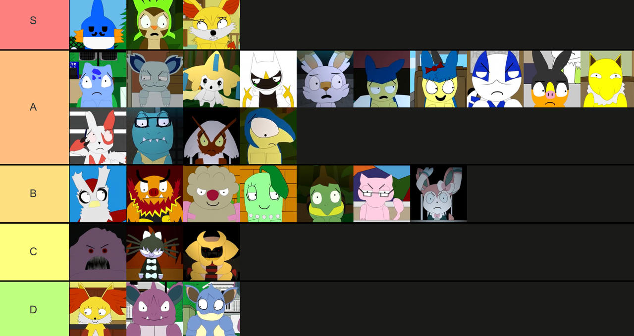 Starters Tier List by Kingentheo1 on DeviantArt