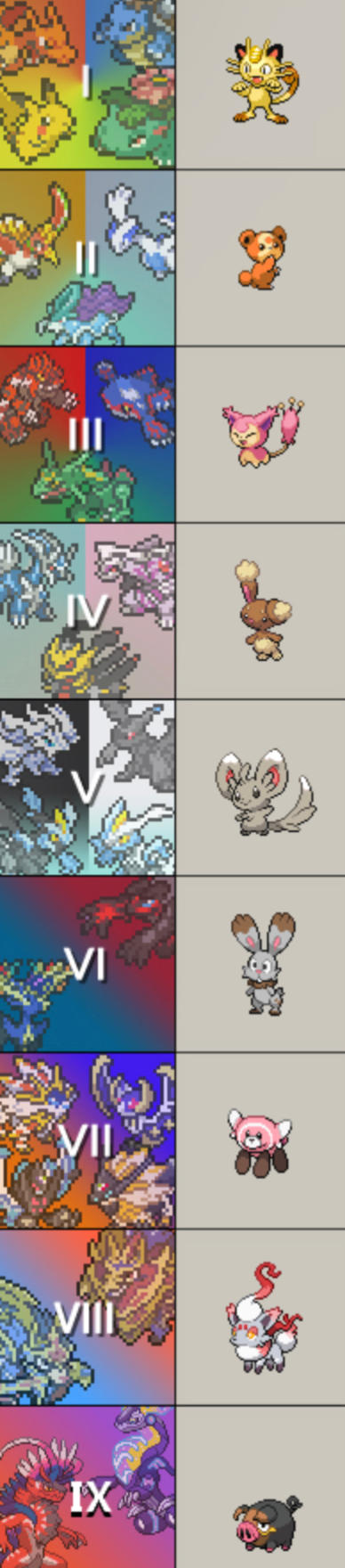 My Favorite Normal Type Pokemon by Kingentheo1 on DeviantArt