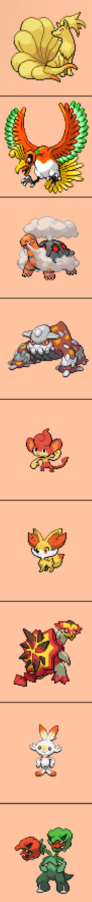 Custom Fire Pokemon My Favorite Fire Type Pokemon by Kingentheo1 on DeviantArt