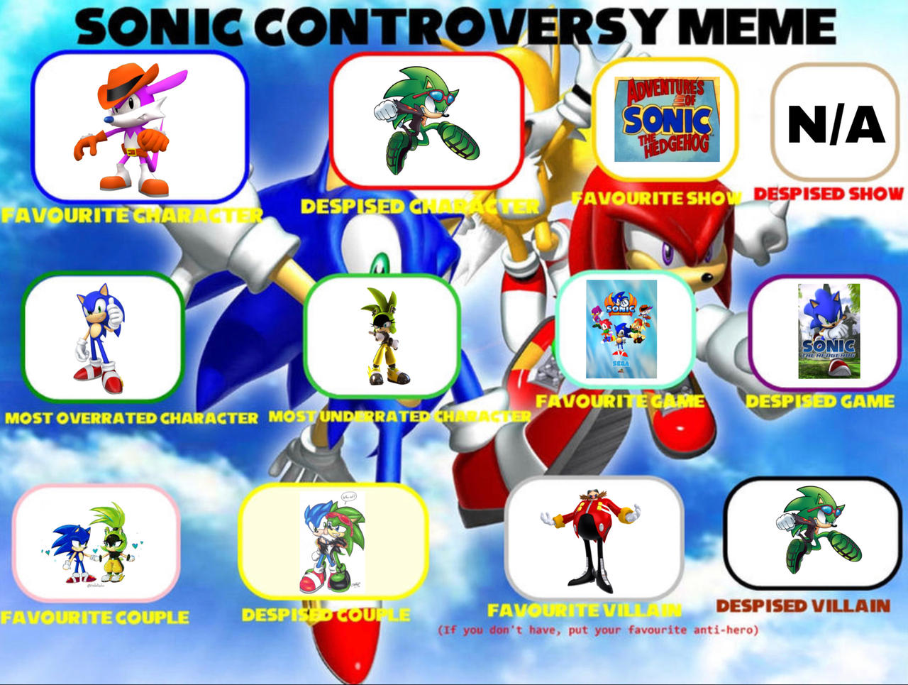 Sonic Controversy Meme by Kingentheo1 on DeviantArt