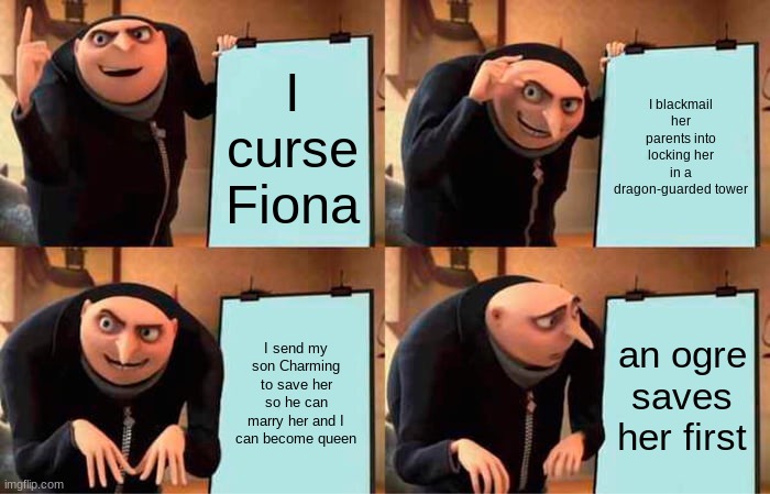 Shrek meme by fernandadelfiol on DeviantArt