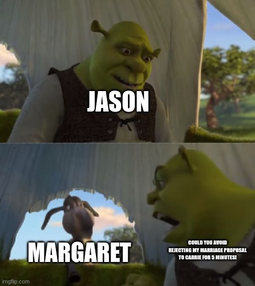 Confused Shrek Memes - Imgflip