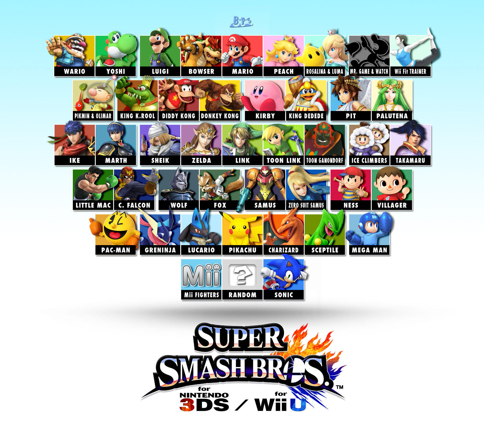 SSB WiiU/3DS Roster Wish-list (update 2)