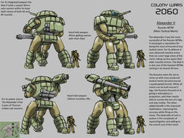 Alexander II MTM-2060