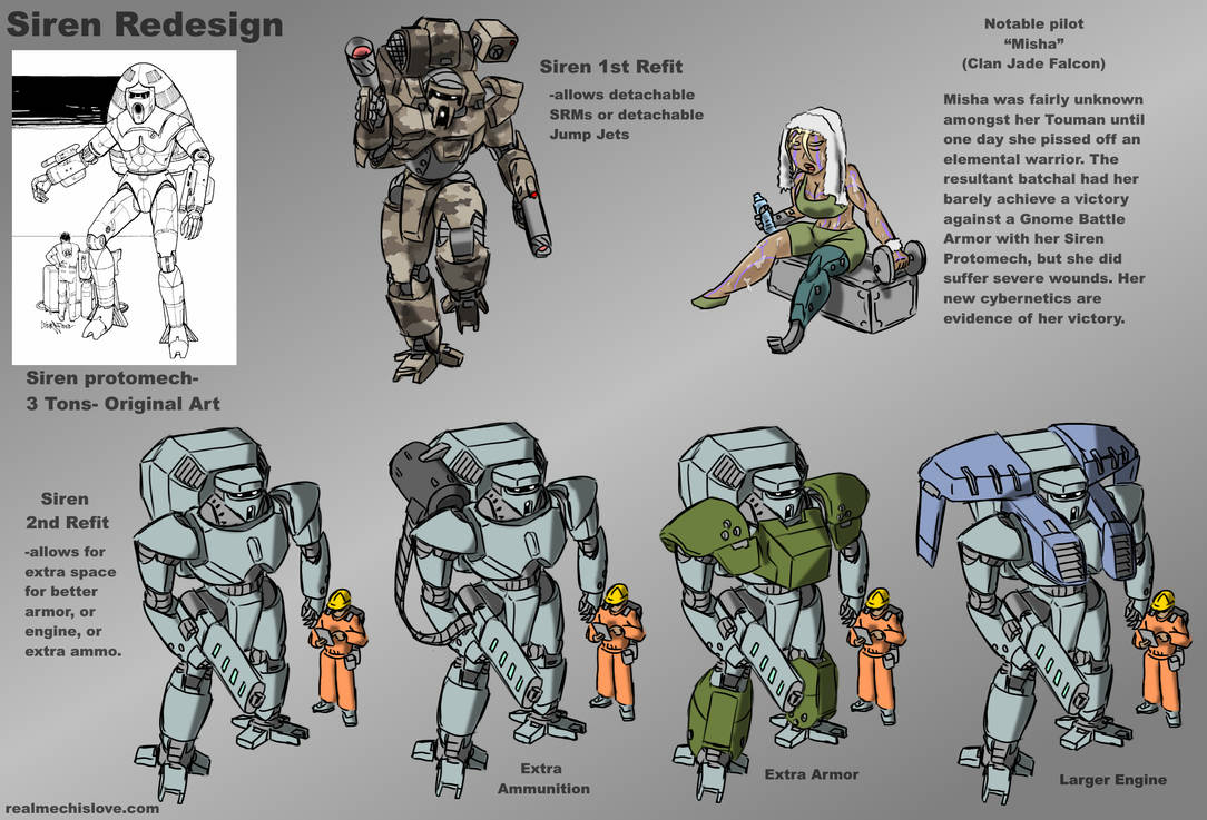 Siren Redesign-3 ton Protomech by jaromcswenson on DeviantArt