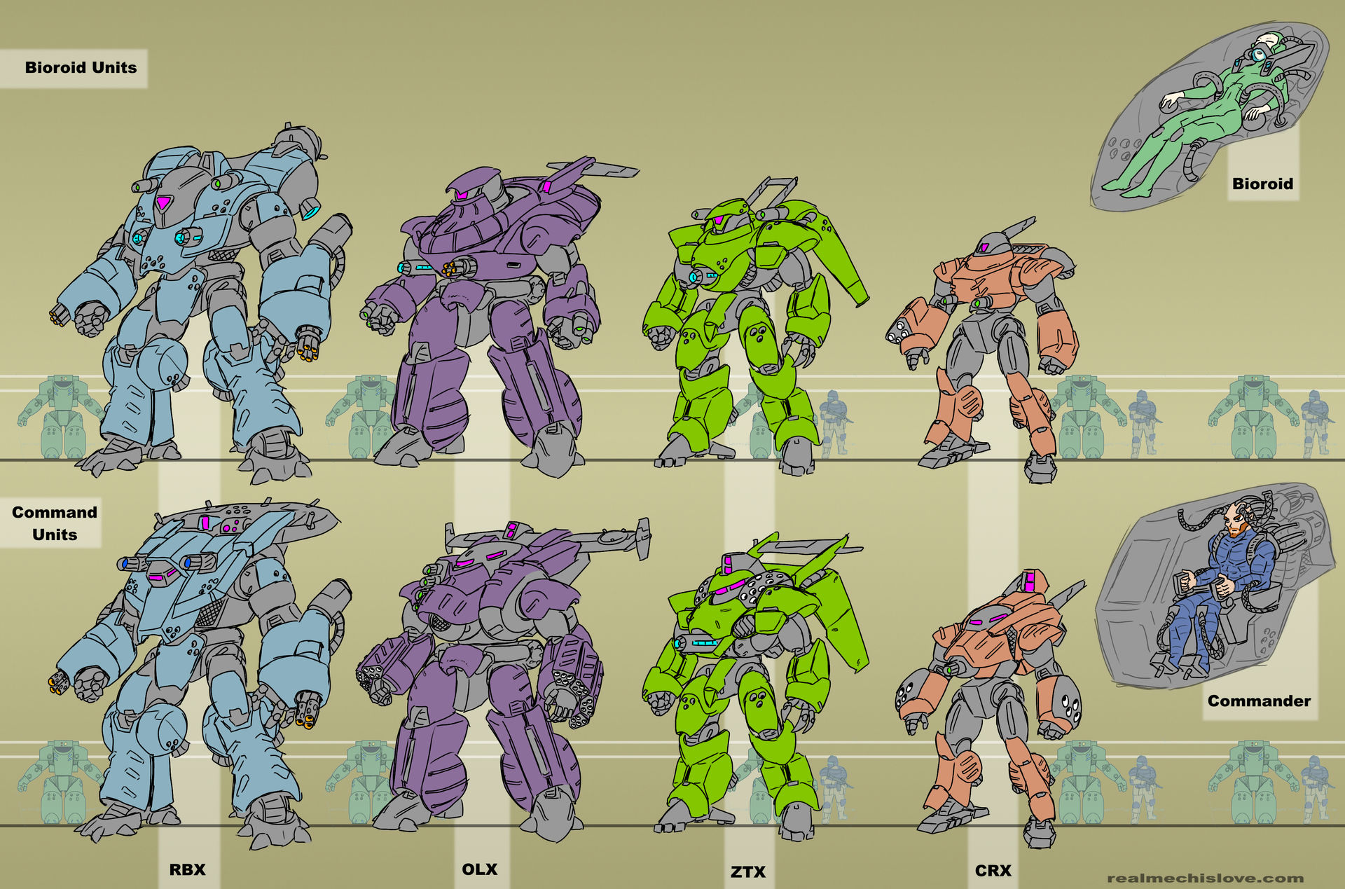 Rimward Alliance-RBX-OLX-ZTX-CRX by jaromcswenson on DeviantArt