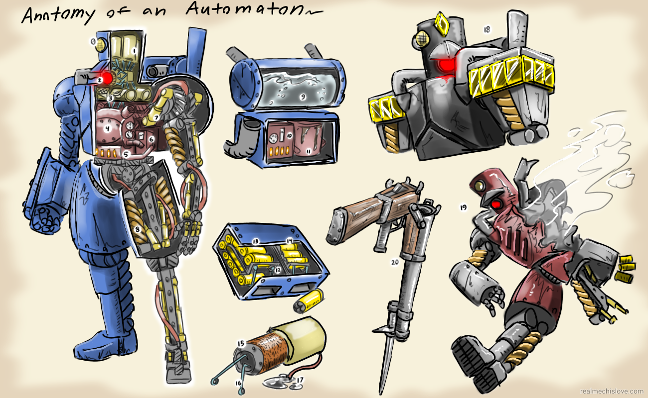 flux Tech- Anatomy Of A Automaton by jaromcswenson on DeviantArt