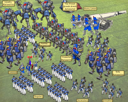 Grande Armee-French Automated Company