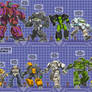 Battletech Rescale-Clan and Inner Sphere- revised