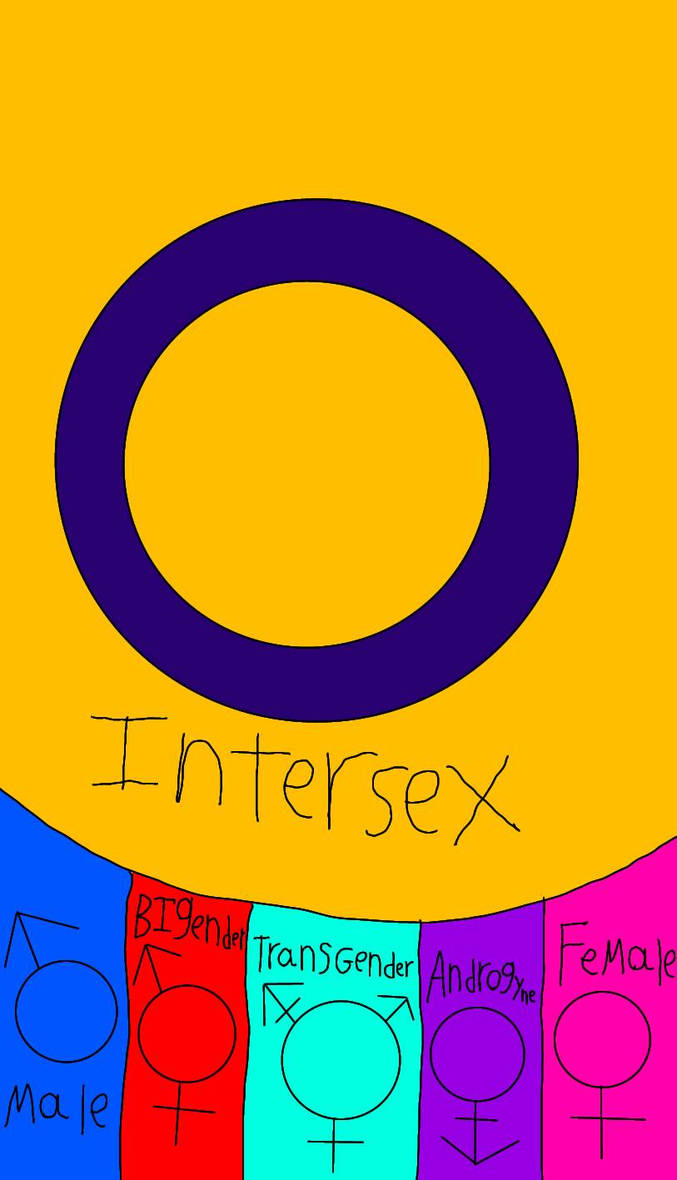 The gender colorcodes by mecharobo1000 on DeviantArt