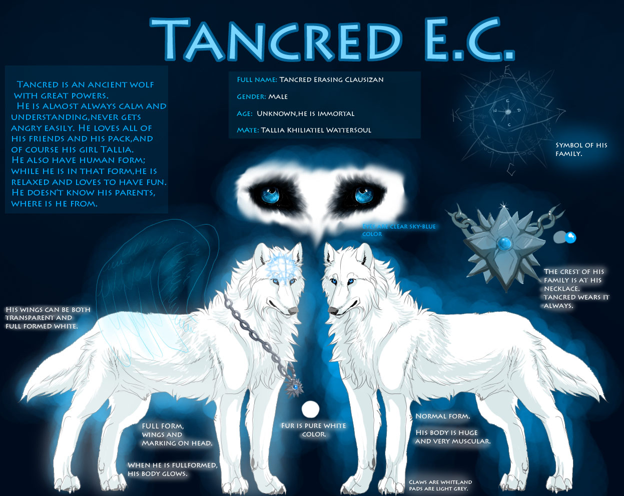 Tancred E.C.::REF SHEET::.