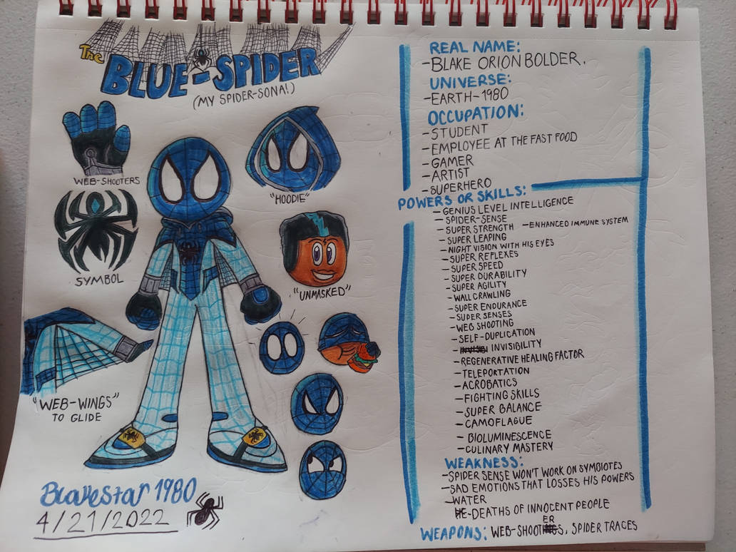 Spider Reference Blue-Spider Reference Sheet by BlakeTheStar1980 on DeviantArt