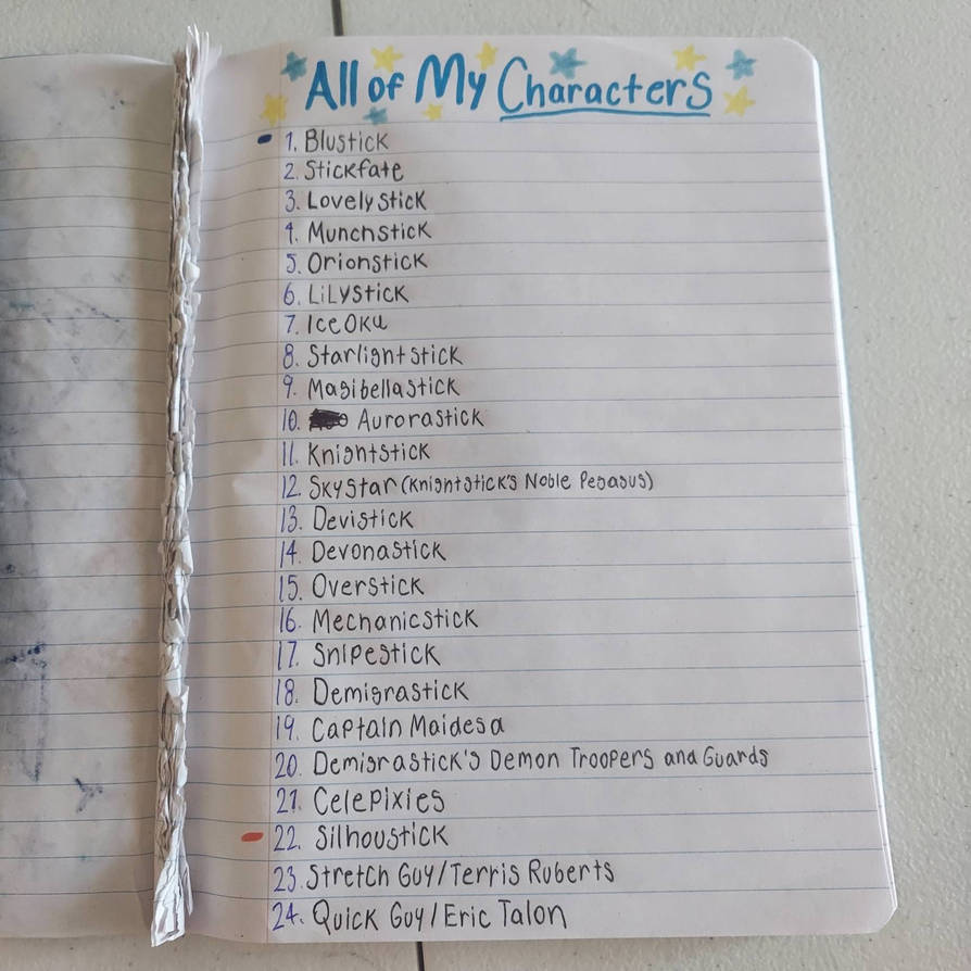 Changed Character List My New List (Changed) Part: 1/6. by BlakeTheStar1980 on DeviantArt