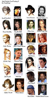 My Ideal FF8 Cast :P