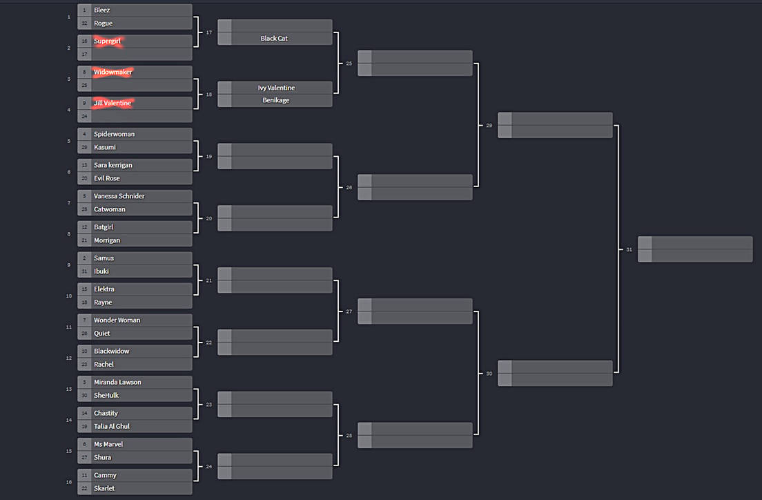 Bracket Rivals Tournament bracket update 3 by Tin0men0gre on DeviantArt
