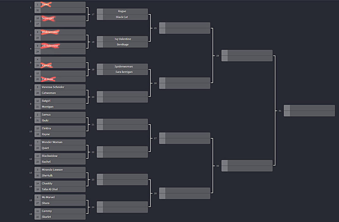 Tournament Bracket Javascript Tournament bracket update 6 by Tin0men0gre on DeviantArt
