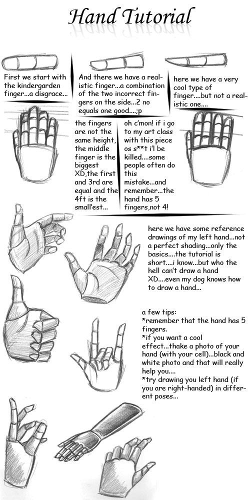 hand drawing tutorial by mario-anime on DeviantArt