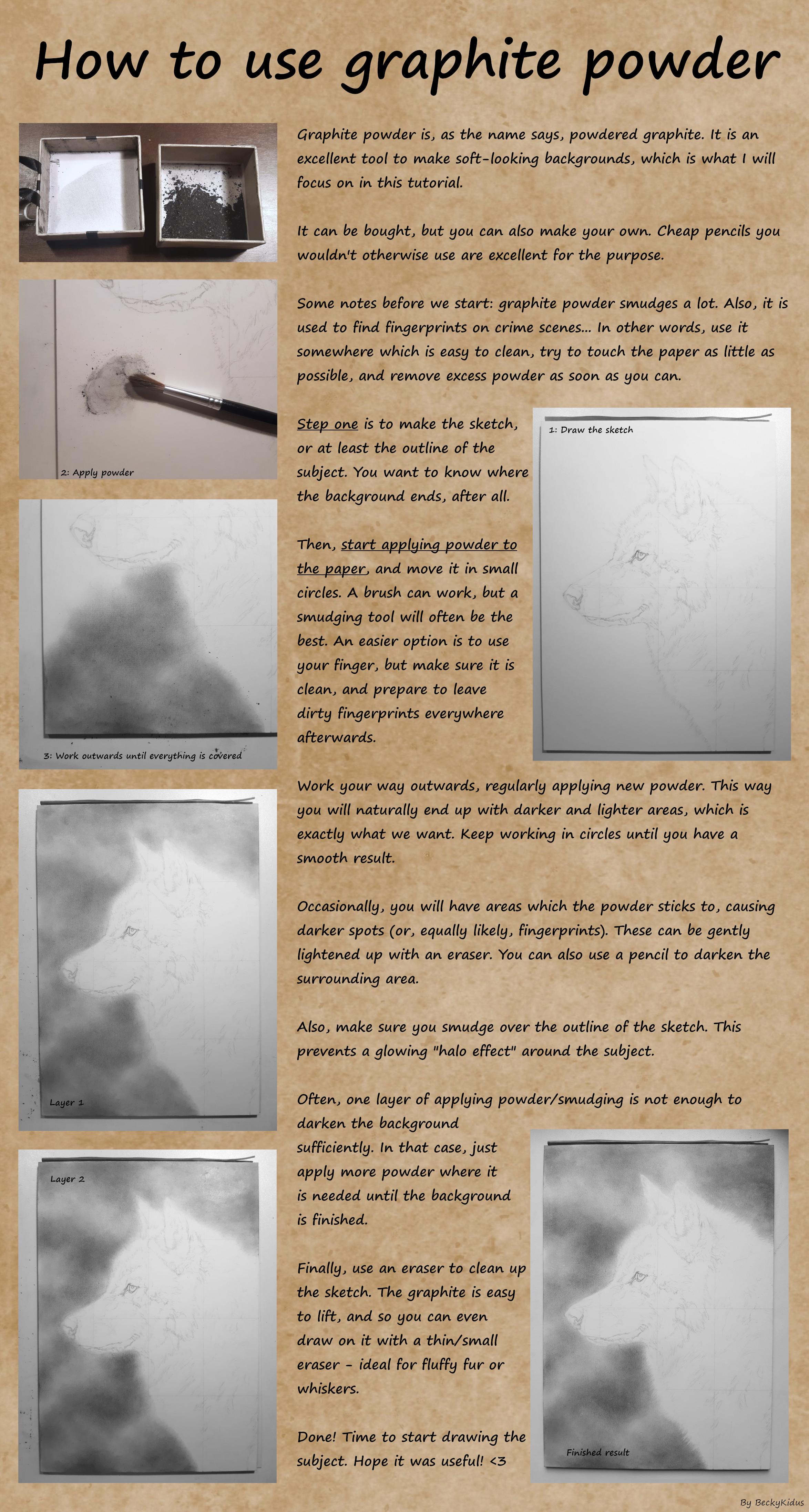 How To Graphite How to use graphite powder by BeckyKidus on DeviantArt