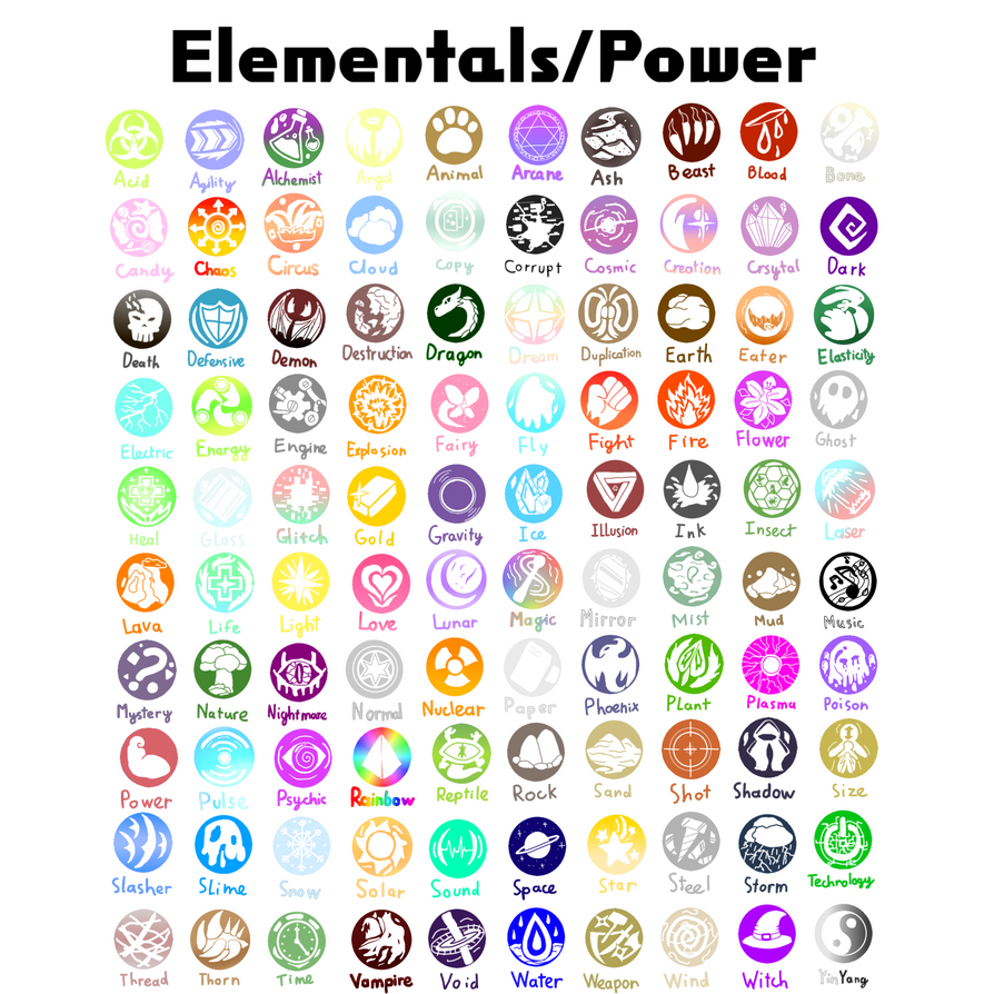 Elementals/Power List by Blue-Aquino on DeviantArt
