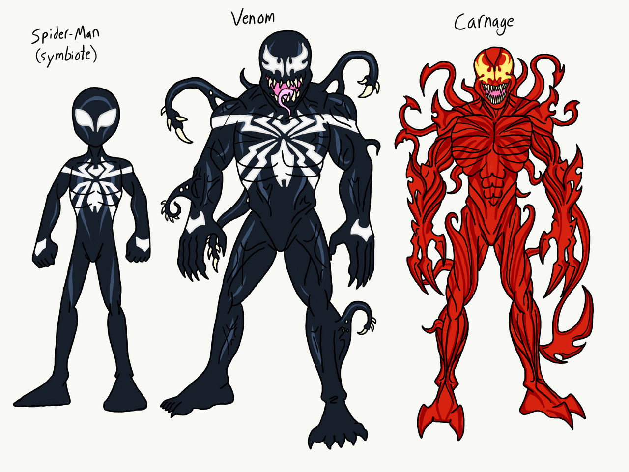 Symbiotes v1 by FeistyFerret12825 on DeviantArt