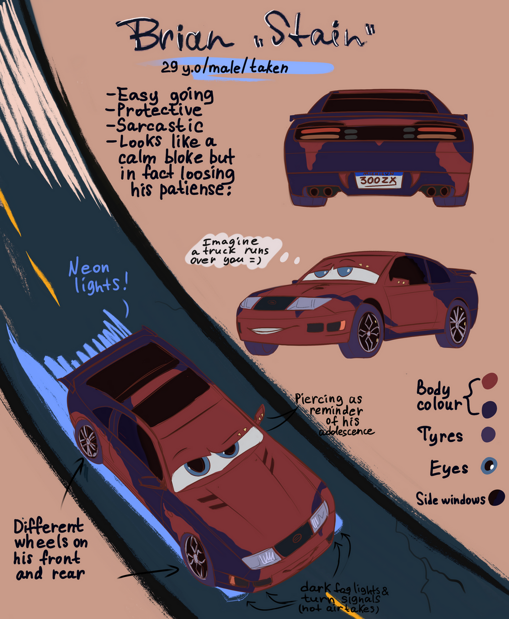 Brian Key Structures Brian Key ''Stain'' Reference by Eclipse-M on DeviantArt