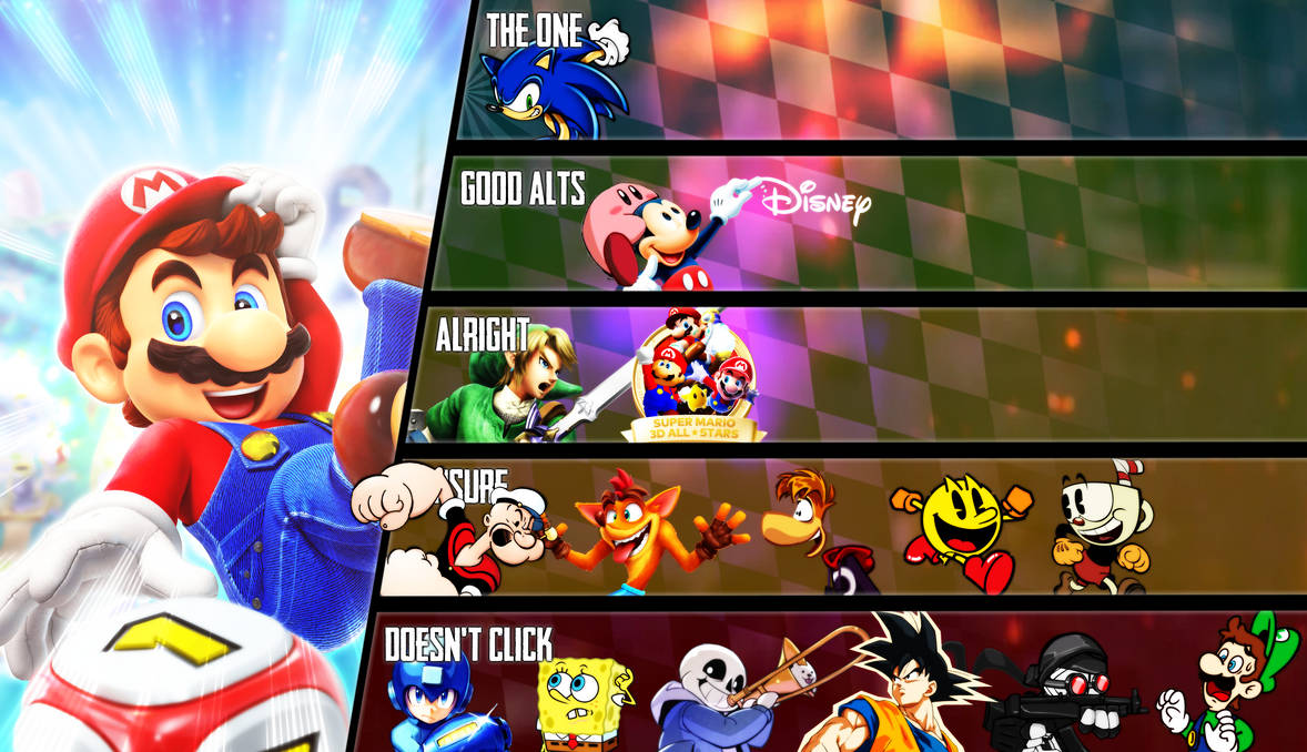Mario Matchup Tierlist by DonCocobean on DeviantArt