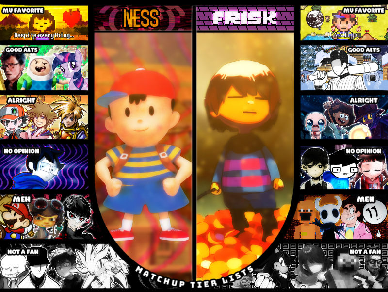 Ness and Frisk Double Matchup Tierlist by DonCocobean on DeviantArt