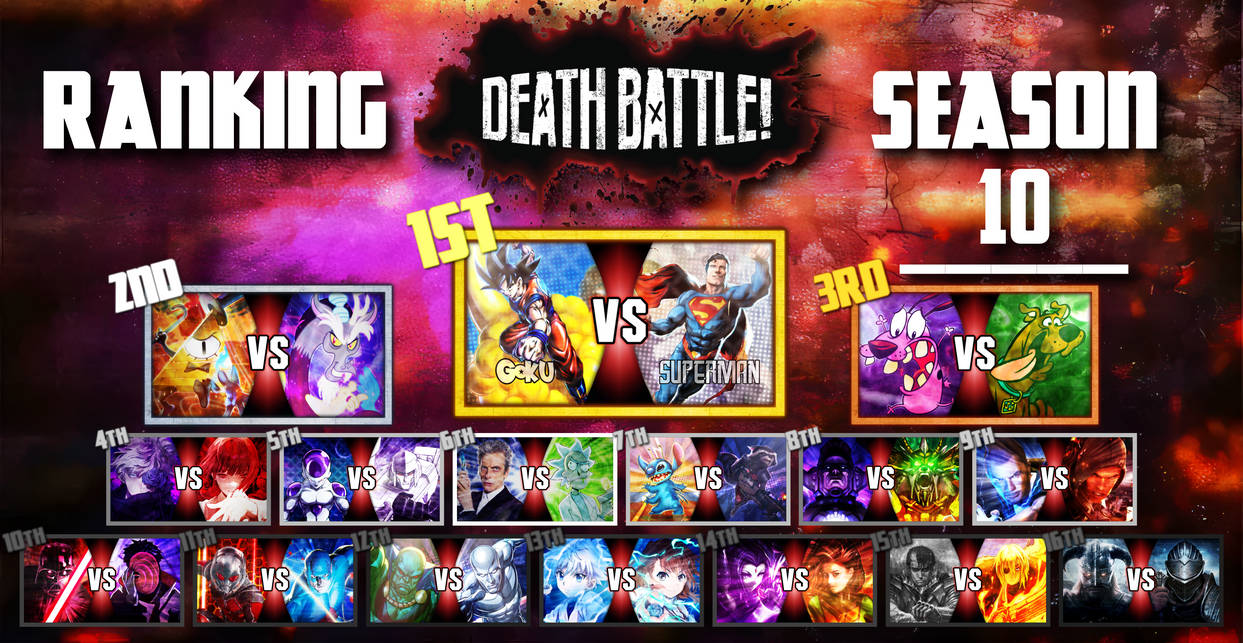 My Death Battle Season 10 Ranking by DonCocobean on DeviantArt