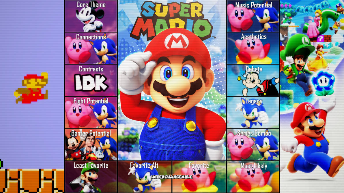 Mario Matchup Chart by DonCocobean on DeviantArt