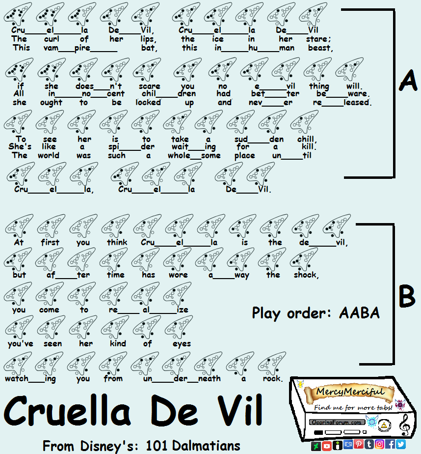 Ocarina 12 hole tabs favourites by Mythicalyurifan on DeviantArt