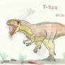 Tyrannosaurus Rex from Dino-Crisis