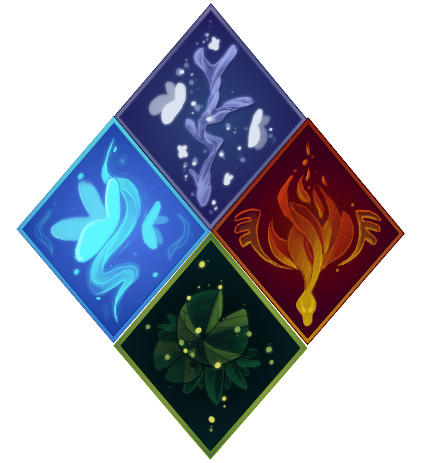 The Four Factions by Khelpi on DeviantArt