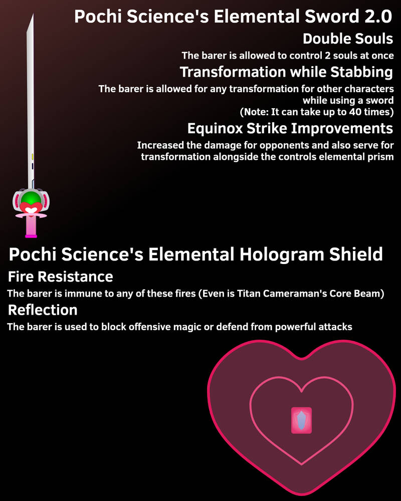 Pochi Science's Upgraded Elemental Sword + Shield by TheYellow2022 on ...
