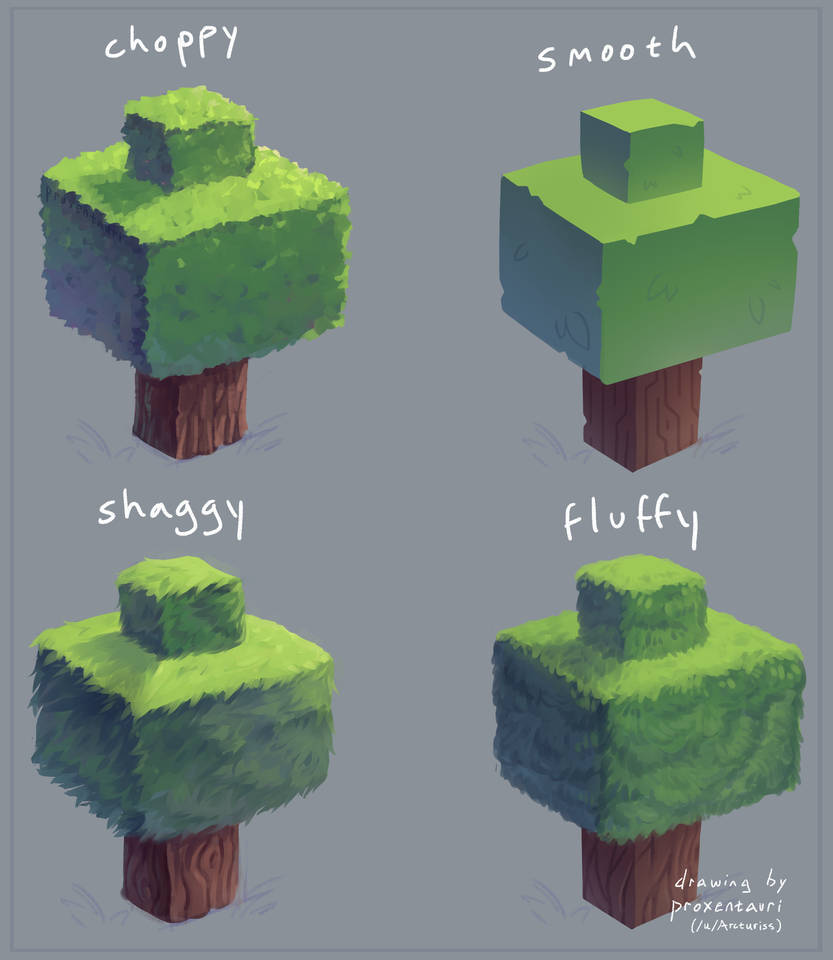 Minecraft Tree Style Test by Proxentauri on DeviantArt