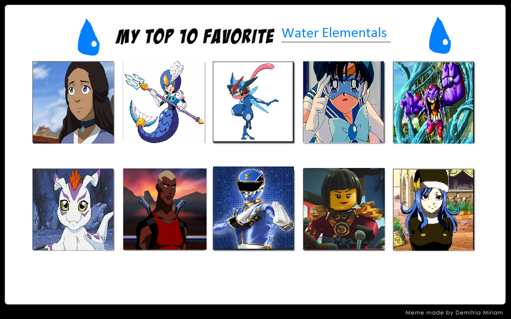 Top 10 Favorite Water Elementals by coleroboman on DeviantArt
