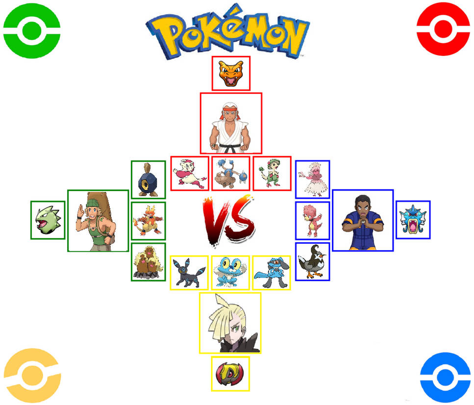 Pokemon Battle Royal Tournament Template 1 by coleroboman on DeviantArt