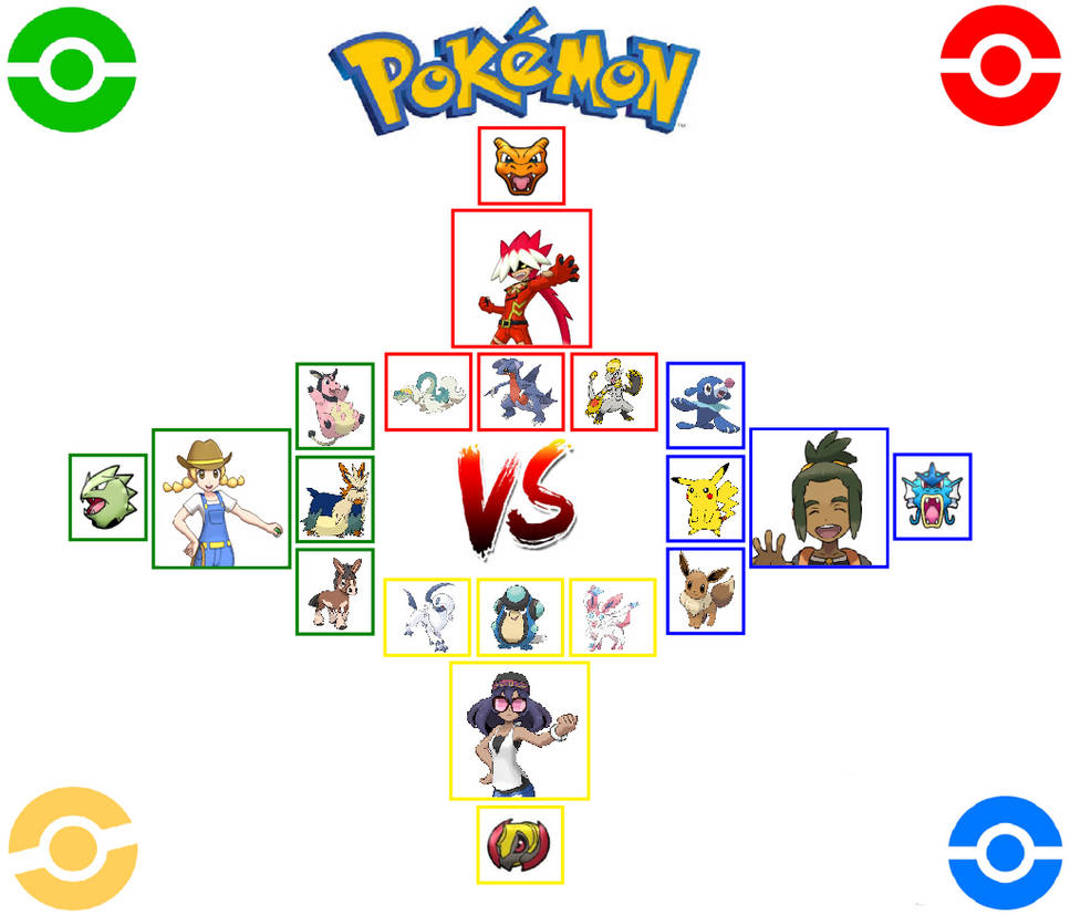 Pokemon Battle Royal Tournament Template 2 by coleroboman on DeviantArt Pokemon Battle Royal Tournament Template 2 by coleroboman on DeviantArt