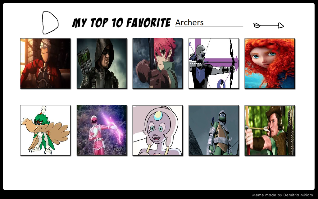 Top 10 Favorite Archers Meme