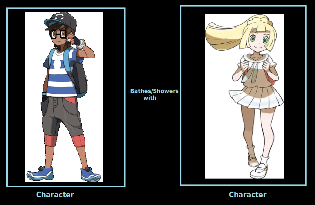 Sun And Lillie Take A Shower Together Meme By Coleroboman On Deviantart Sun And Lillie Take A Shower Together Meme By Coleroboman