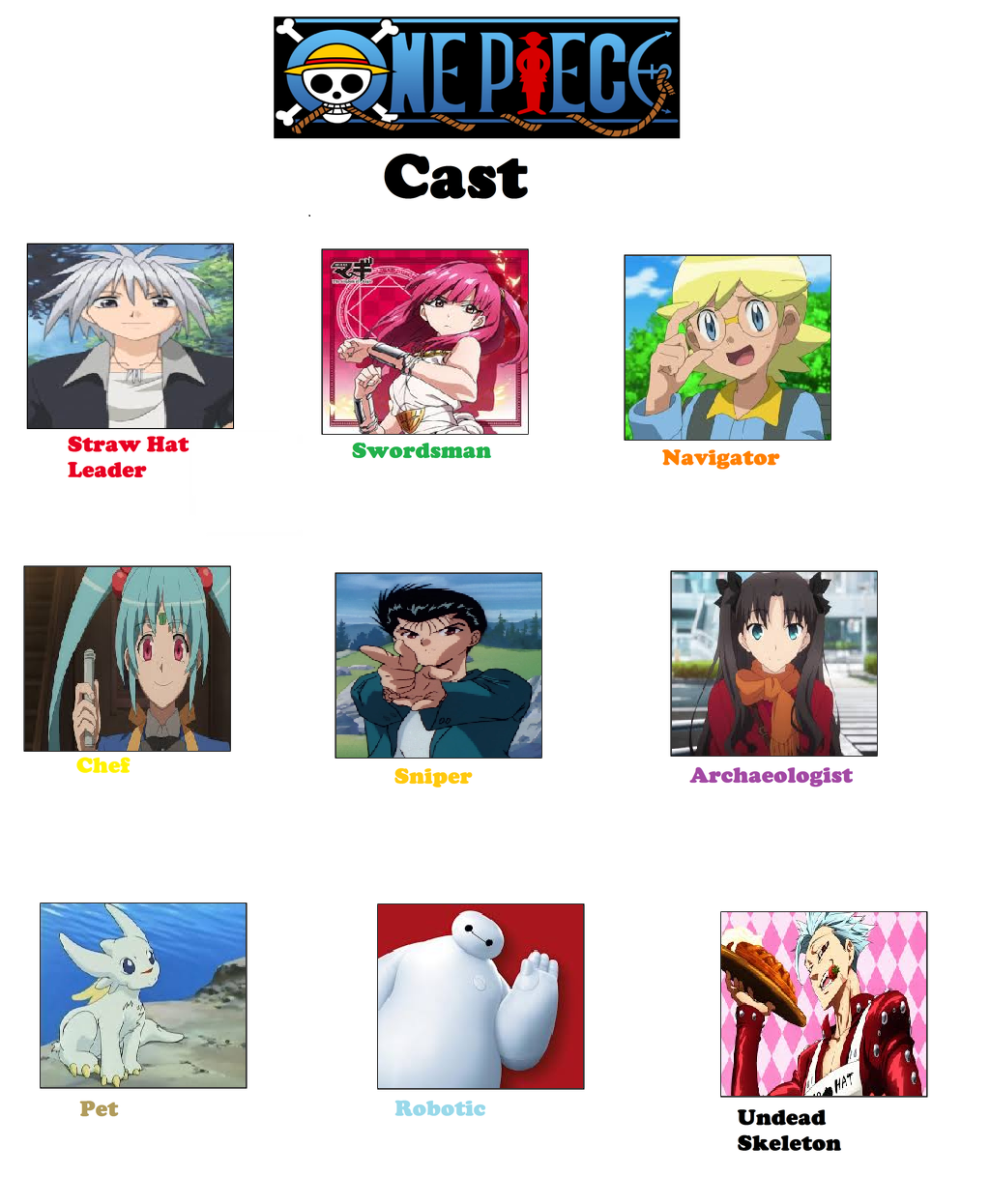 My One Piece Meme Cast Rave Crew By Coleroboman On Deviantart My One Piece Meme Cast Rave Crew By Coleroboman On Deviantart