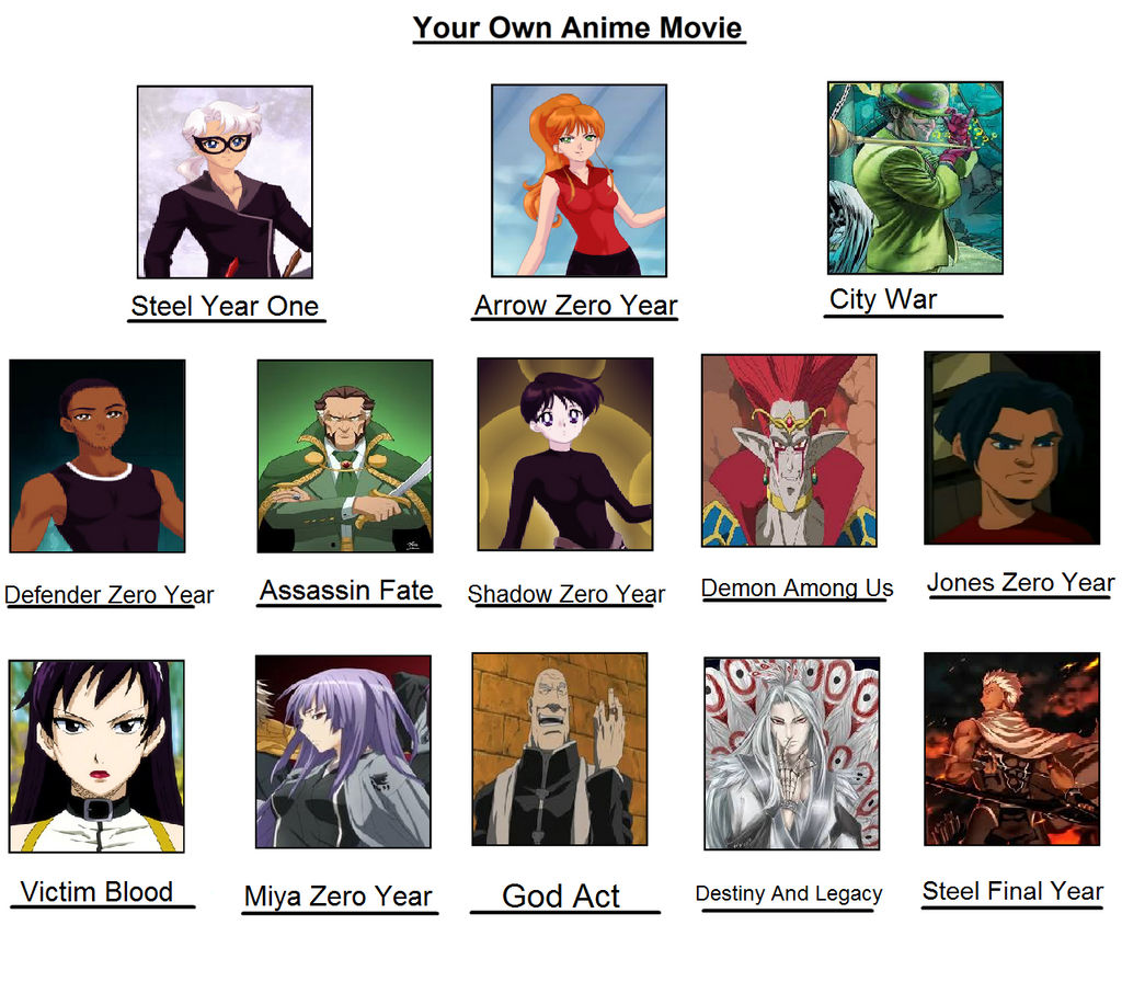 Iron Steel Anime Movies Meme by coleroboman on DeviantArt Iron Steel Anime Movies Meme by coleroboman on DeviantArt