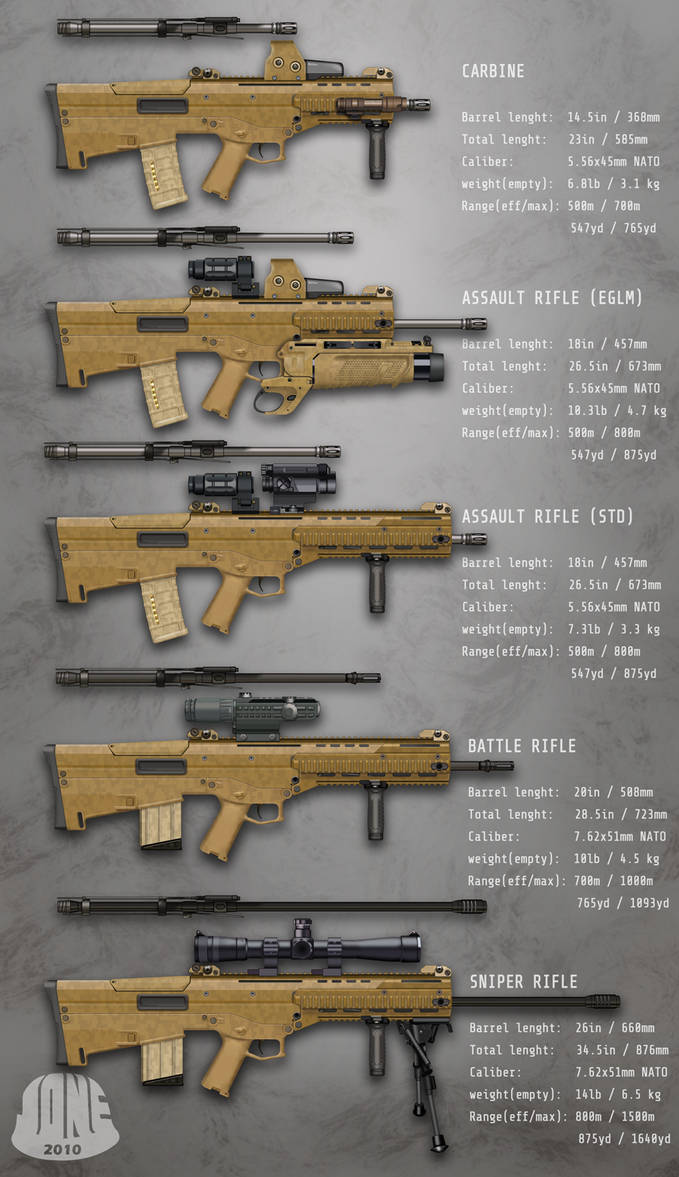 Bushmaster Bullpup ACR variant by Gasteiz