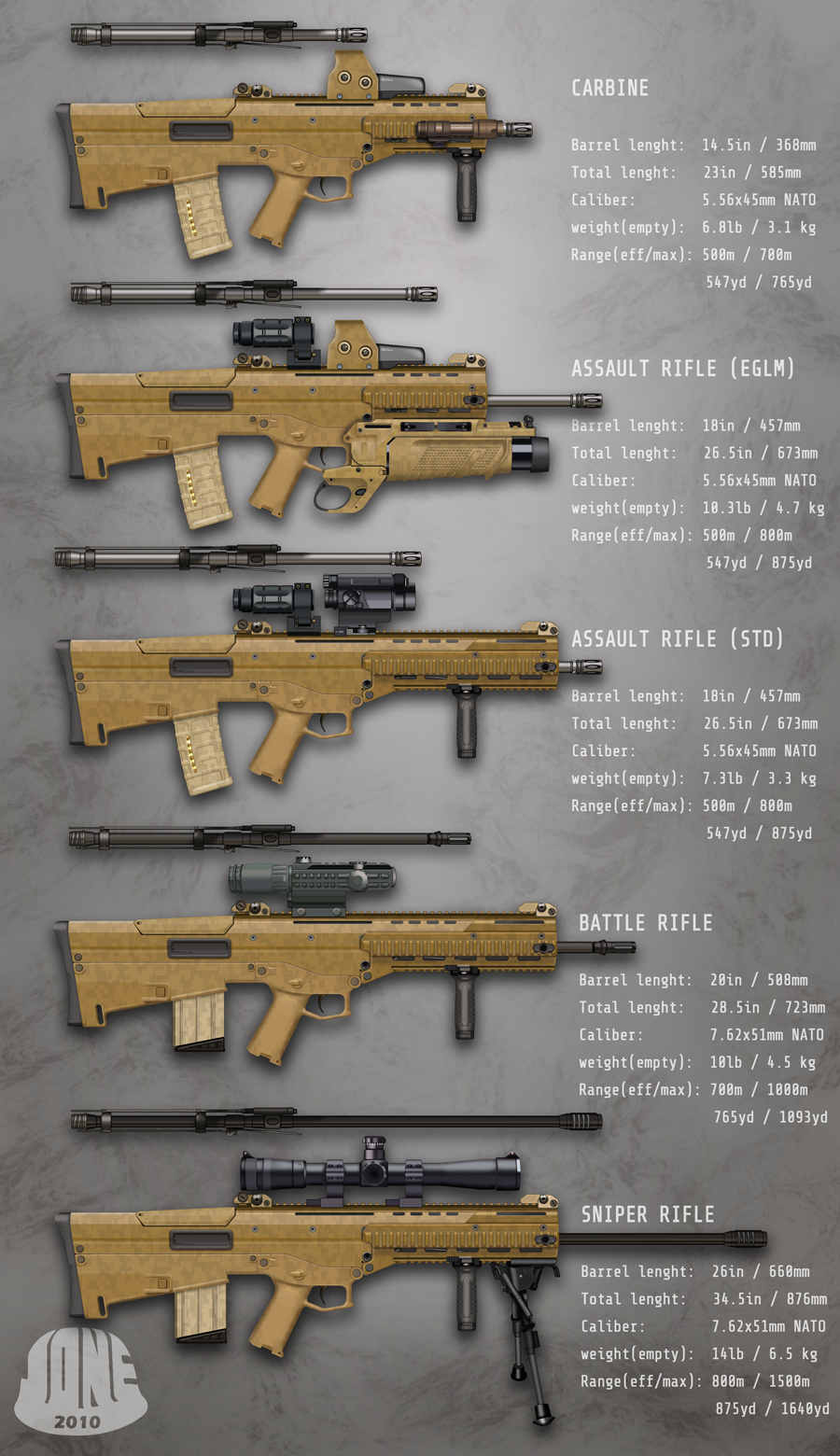 Bushmaster Bullpup ACR variant by Gasteiz