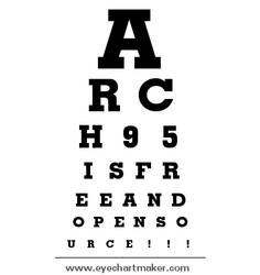 Arch 95 Eye Chart