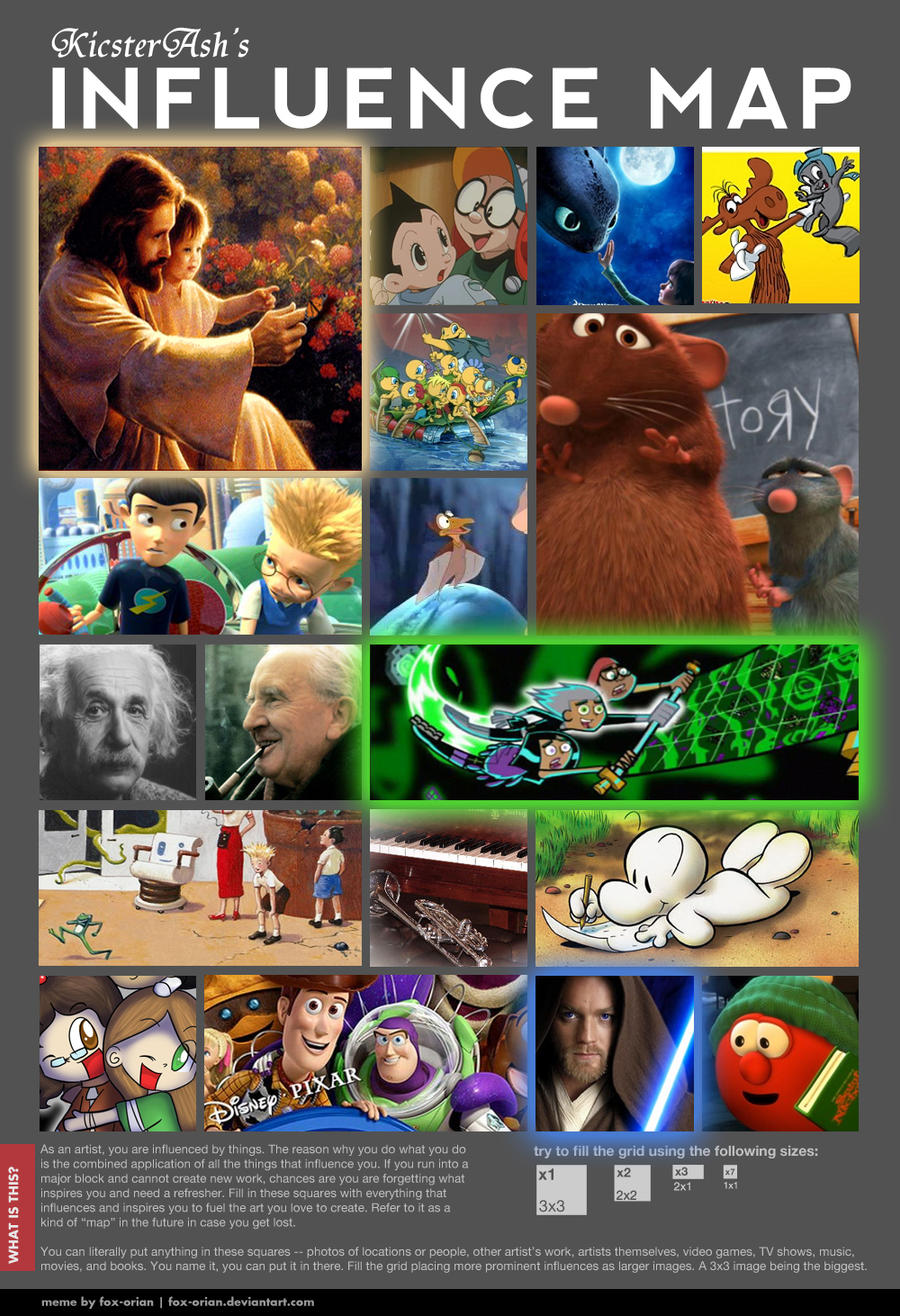 My Influence Map by KicsterAsh on DeviantArt