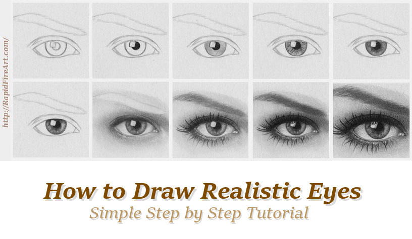 Tutorial: How To Draw Realistic Eyes by RapidFireArt on DeviantArt