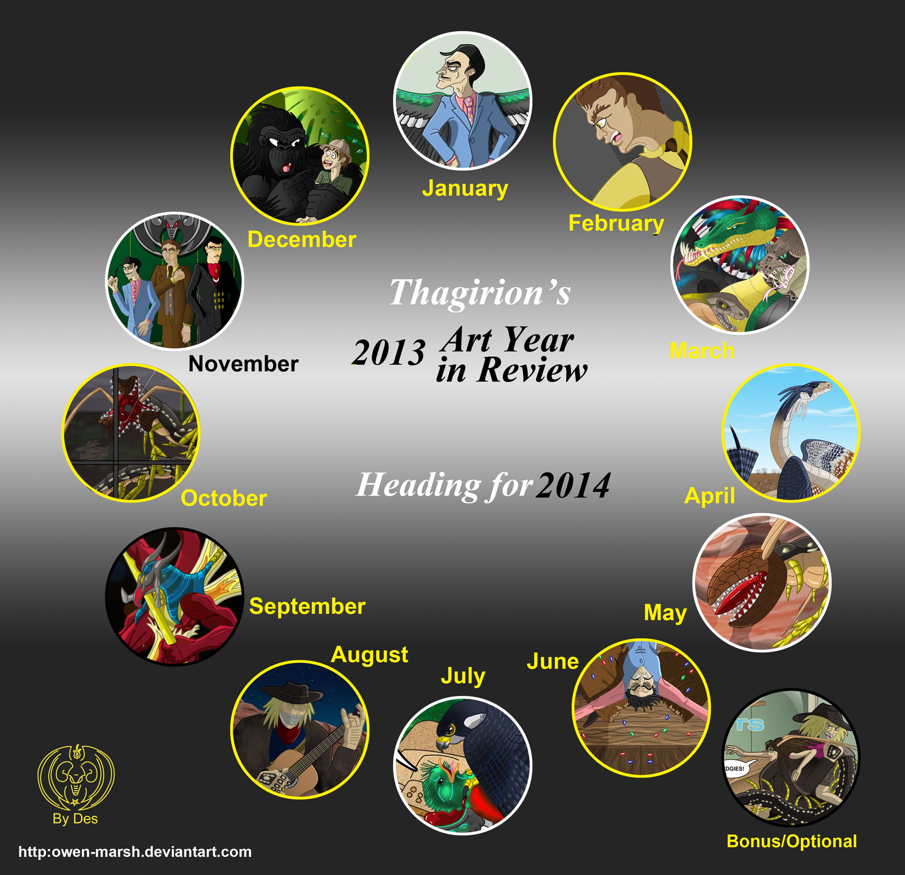 Art Year In Review 2013