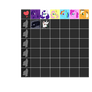 Practice Shipping Grid