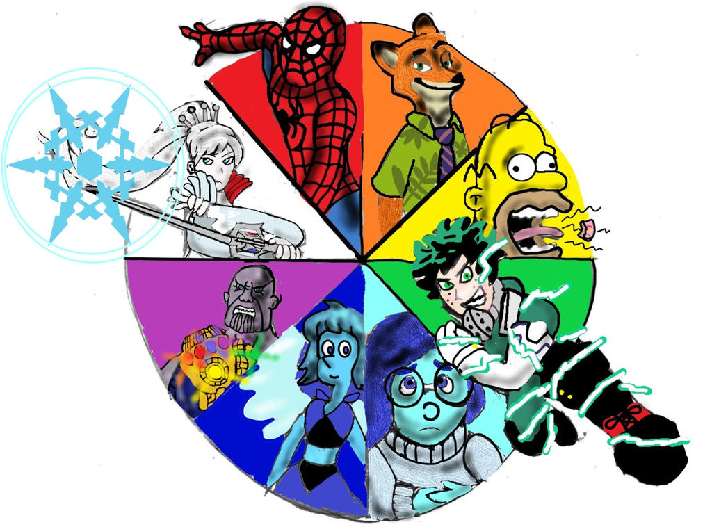Color Disc Challenge Color Wheel Challenge Complete by DragonX500 on DeviantArt